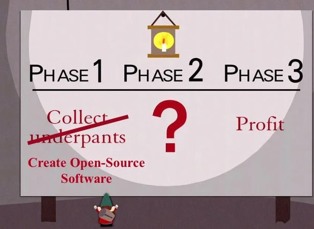 Monetizing open source - phases