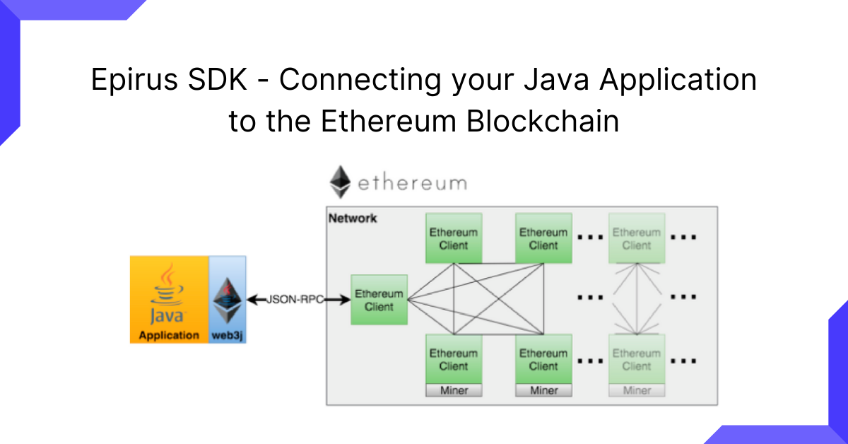 Connecting your Java Application to the Ethereum Blockchain