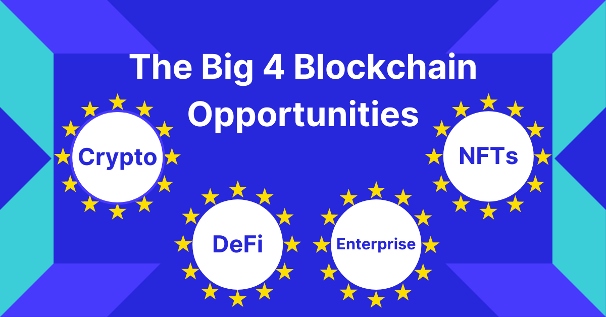 The Big 4 Blockchain Opportunities - Crypto, DeFi, Enterpriser and NFTs